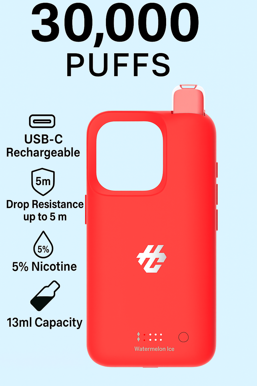 Humocase Puff watermelon ice